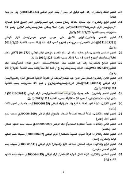 الاردن24 تنشر لائحة الاتهام النهائية في قضية مصنع الدخان