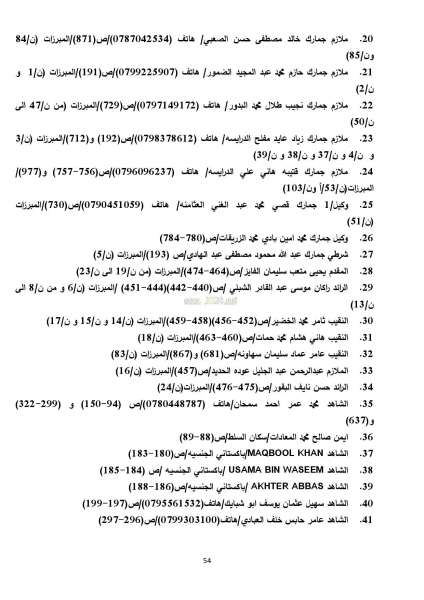 الاردن24 تنشر لائحة الاتهام النهائية في قضية مصنع الدخان