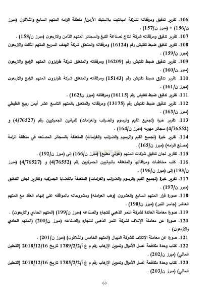 الاردن24 تنشر لائحة الاتهام النهائية في قضية مصنع الدخان