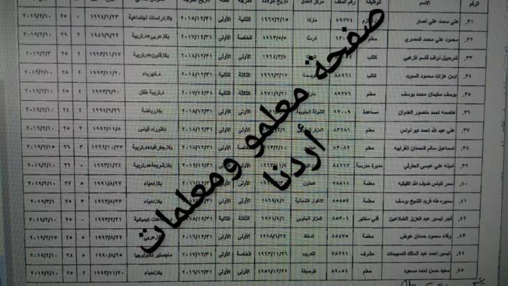 احالات واسعة على التقاعد في التربية - اسماء