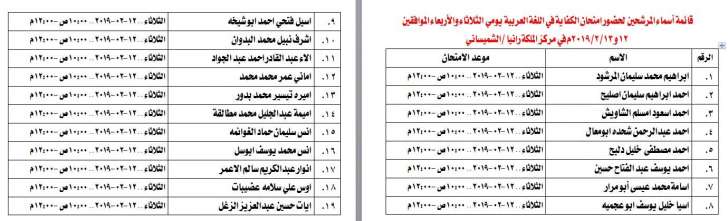 مدعوون لامتحان الكفاية في اللغة العربية - اسماء