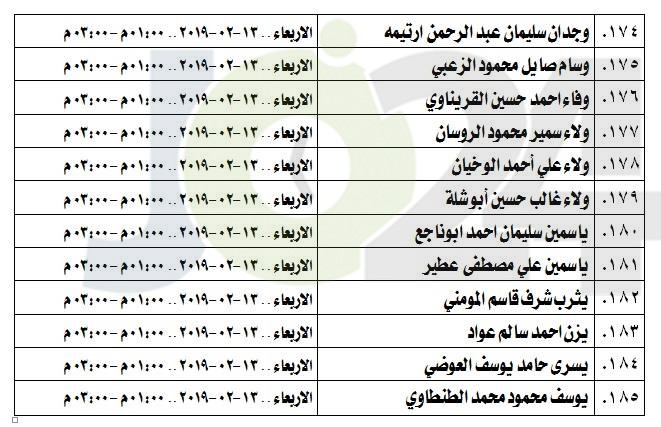 مدعوون لامتحان الكفاية في اللغة العربية - اسماء