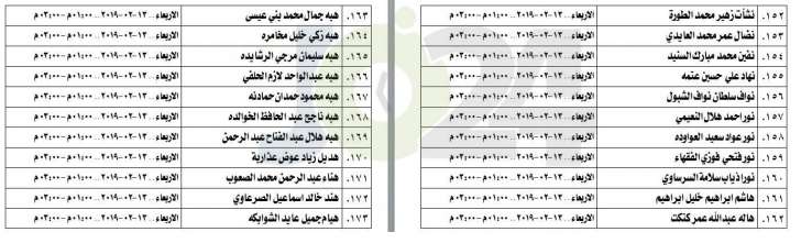 مدعوون لامتحان الكفاية في اللغة العربية - اسماء