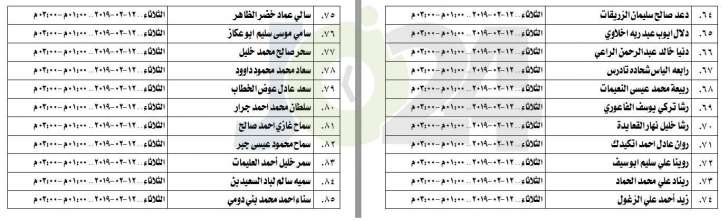 مدعوون لامتحان الكفاية في اللغة العربية - اسماء