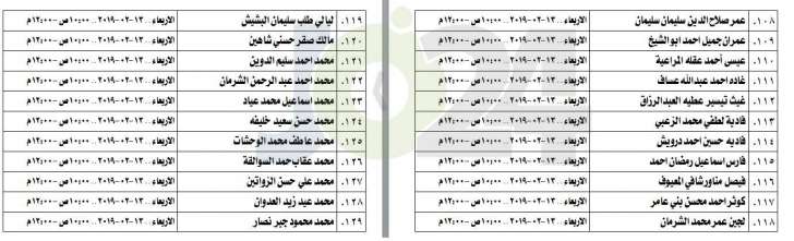 مدعوون لامتحان الكفاية في اللغة العربية - اسماء