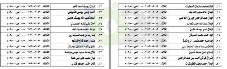 مدعوون لامتحان الكفاية في اللغة العربية - اسماء