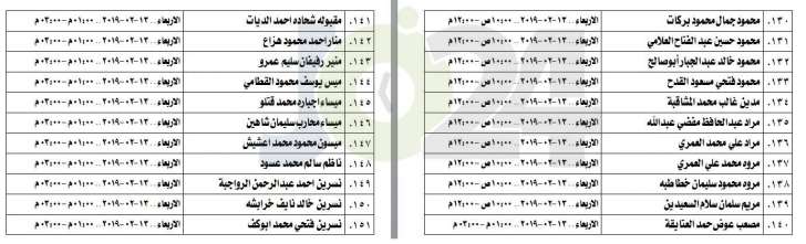 مدعوون لامتحان الكفاية في اللغة العربية - اسماء