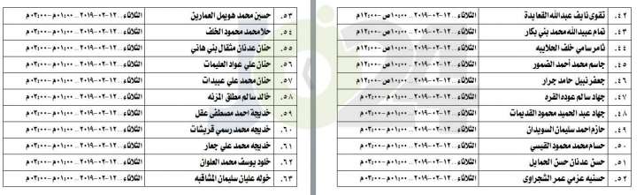 مدعوون لامتحان الكفاية في اللغة العربية - اسماء