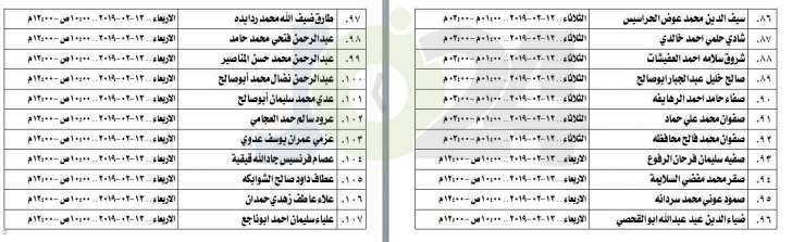 مدعوون لامتحان الكفاية في اللغة العربية - اسماء