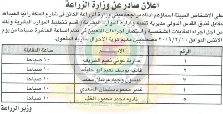 وظائف شاغرة في مختلف الوزارات والمؤسسات - تفاصيل