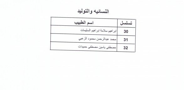 اعلان الأطباء المقبولين ببرنامج الاقامة - اسماء