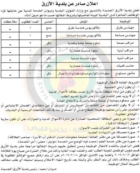 اعلان هام صادر عن ديوان الخدمة المدنية لتعيين موظفين