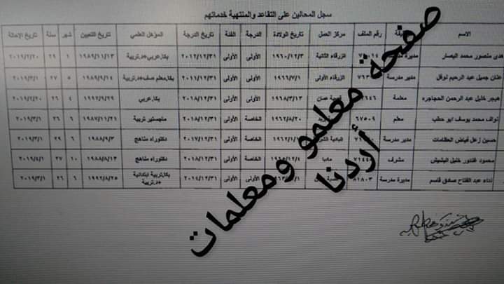 احالات على التقاعد المبكر في التربية - اسماء