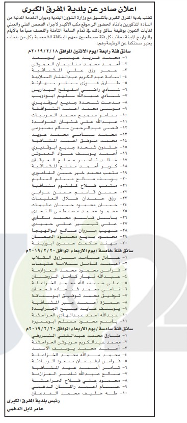 لغايات التعيين في بلدية المفرق - اسماء 