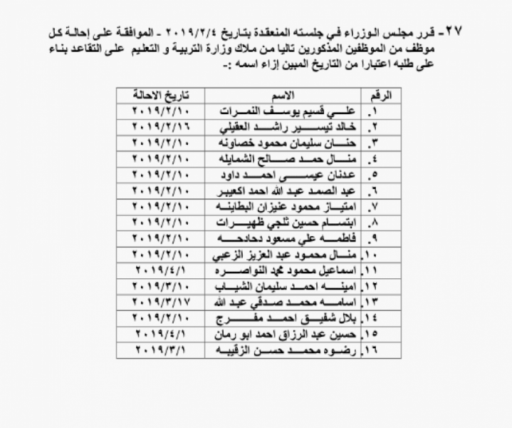 احالات الى التقاعد في التربية وانهاء خدمات لموظفين في مختلف الوزارات - اسماء