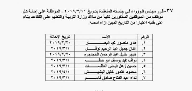 احالات الى التقاعد في التربية وانهاء خدمات لموظفين في مختلف الوزارات - اسماء