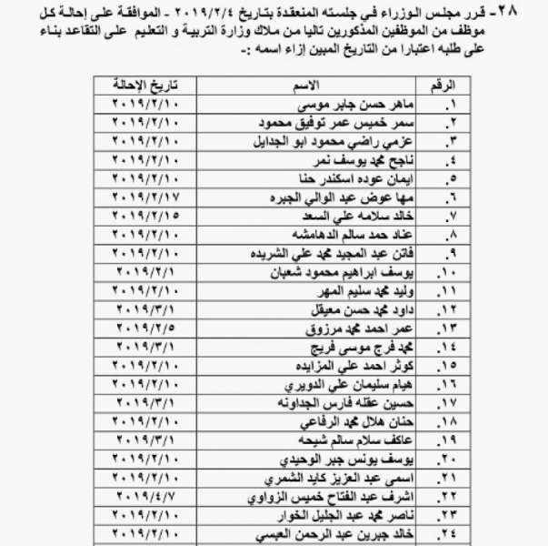 احالات الى التقاعد في التربية وانهاء خدمات لموظفين في مختلف الوزارات - اسماء