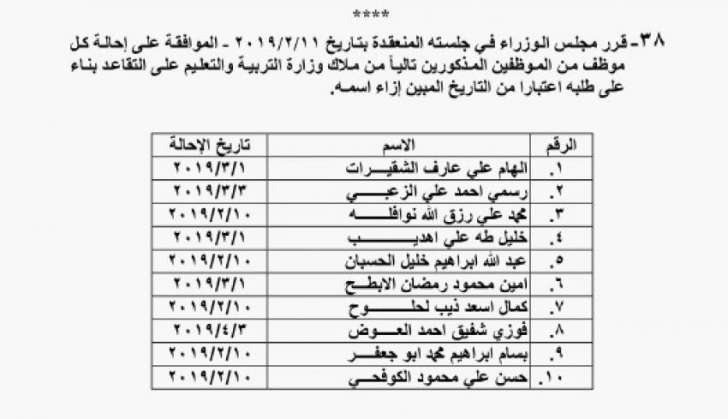 احالات الى التقاعد في التربية وانهاء خدمات لموظفين في مختلف الوزارات - اسماء