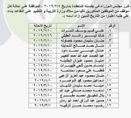 احالات واسعة على التقاعد في التربية - اسماء