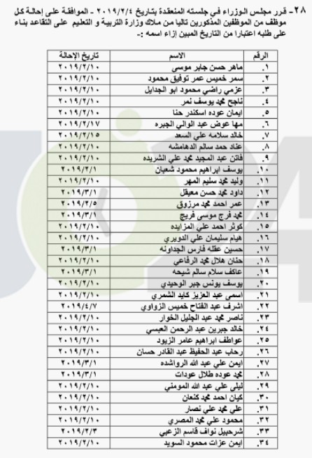 احالات واسعة على التقاعد في التربية - اسماء