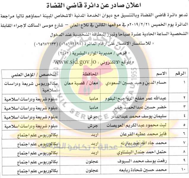 ديوان الخدمة يعلن عن وظائف شاغرة ومدعوون للتعيين في مختلف الوزارات