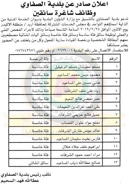 الناجحون في الامتحان التنافسي ومدعوون للتعيين ووظائف شاغرة - أسماء