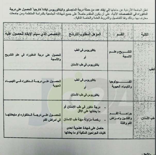 تعلن الجامعة الاردنية عن حاجتها عدد من حملة درجة الماجستير والبكالوريوس