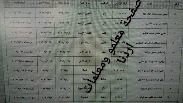 احالات على التقاعد المبكر في التربية - اسماء