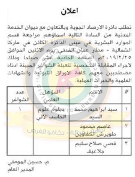 الناجحون في الامتحان التنافسي ومدعوون للتعيين ووظائف شاغرة - أسماء