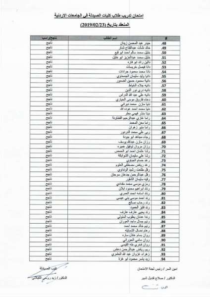 الناجحون بامتحان تدريب طلاب الصيدلة  - اسماء 