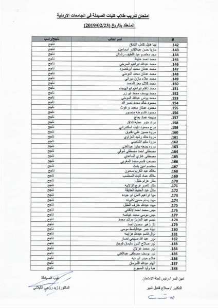 الناجحون بامتحان تدريب طلاب الصيدلة  - اسماء 