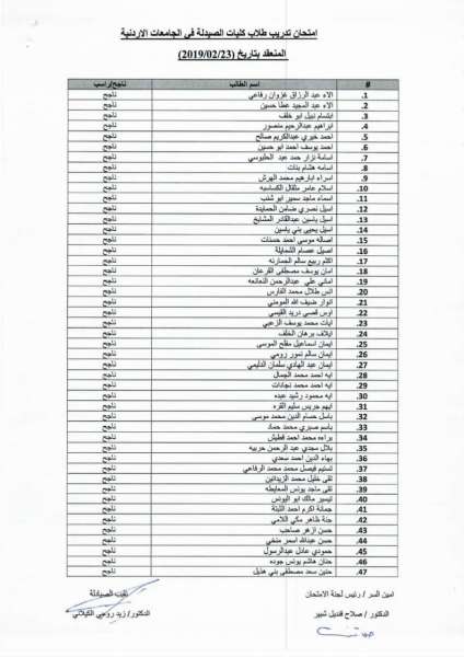 الناجحون بامتحان تدريب طلاب الصيدلة  - اسماء 