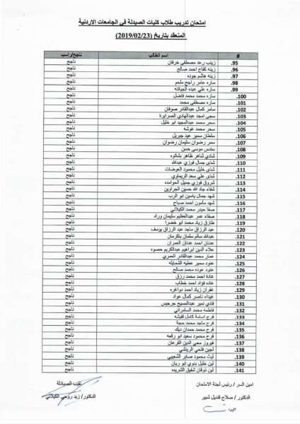 الناجحون بامتحان تدريب طلاب الصيدلة  - اسماء 