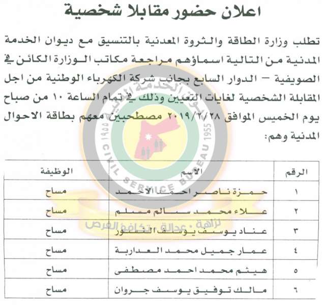 وظائف شاغرة ومدعوون للتعيين في مختلف الوزارات - أسماء