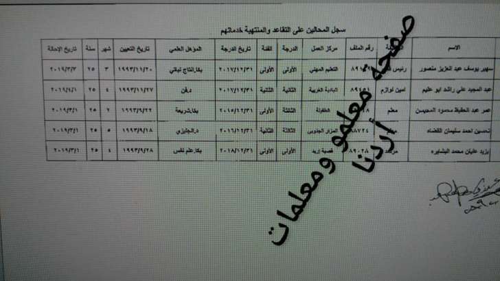 احالات على التقاعد المبكر في التربية - اسماء