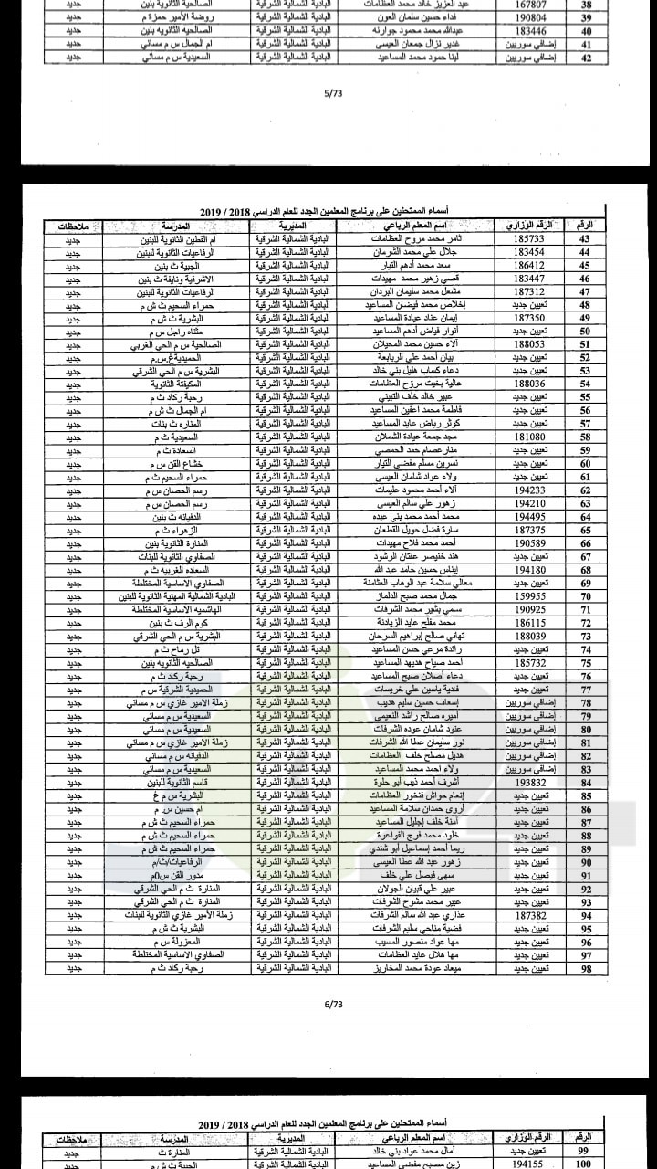 مدعوون لحضور امتحان المعلمين الجدد في التربية- أسماء