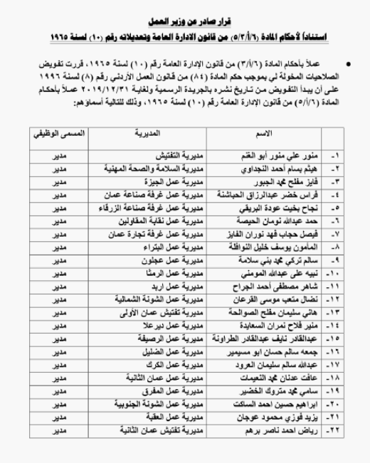 مراد يجري تشكيلات ادارية واسعة في وزارة العمل - اسماء