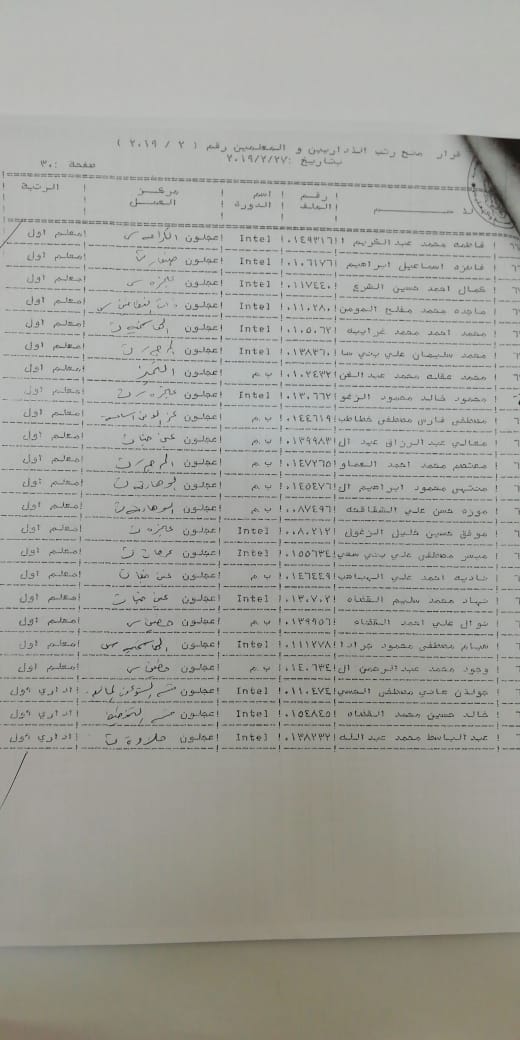 المعاني يوافق على ترقية معلمين ومنحهم حوافز مالية - اسماء