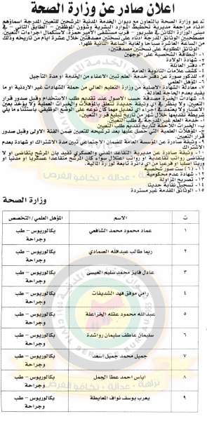 مدعوون لاستكمال اجراءات التعيين في وزارة الصحة - اسماء