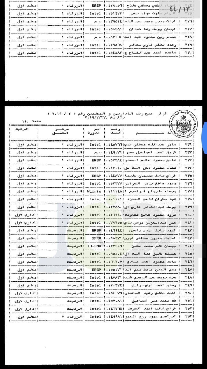 ترقية معلمين ومنحهم حوافز مالية - اسماء