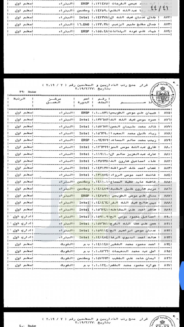 ترقية معلمين ومنحهم حوافز مالية - اسماء