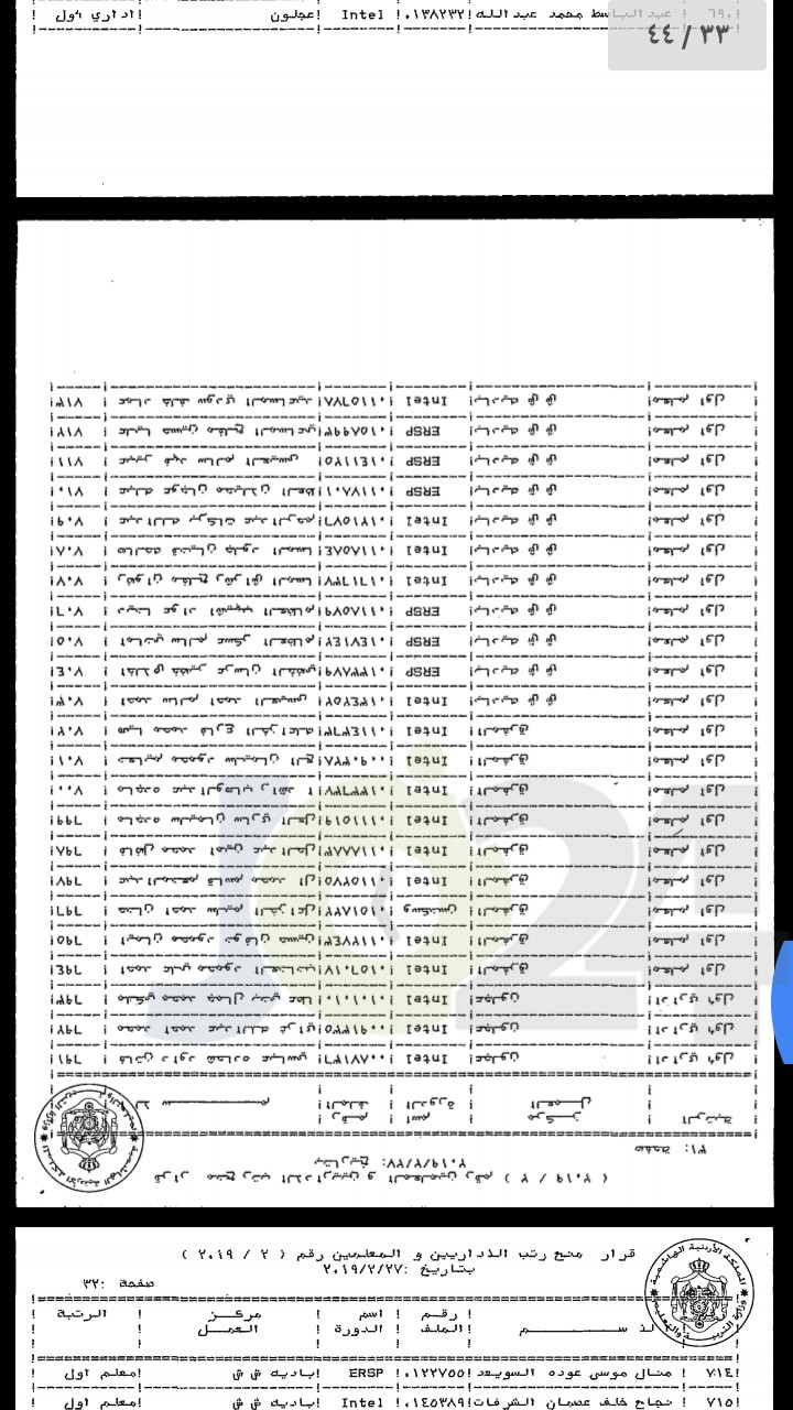 ترقية معلمين ومنحهم حوافز مالية - اسماء