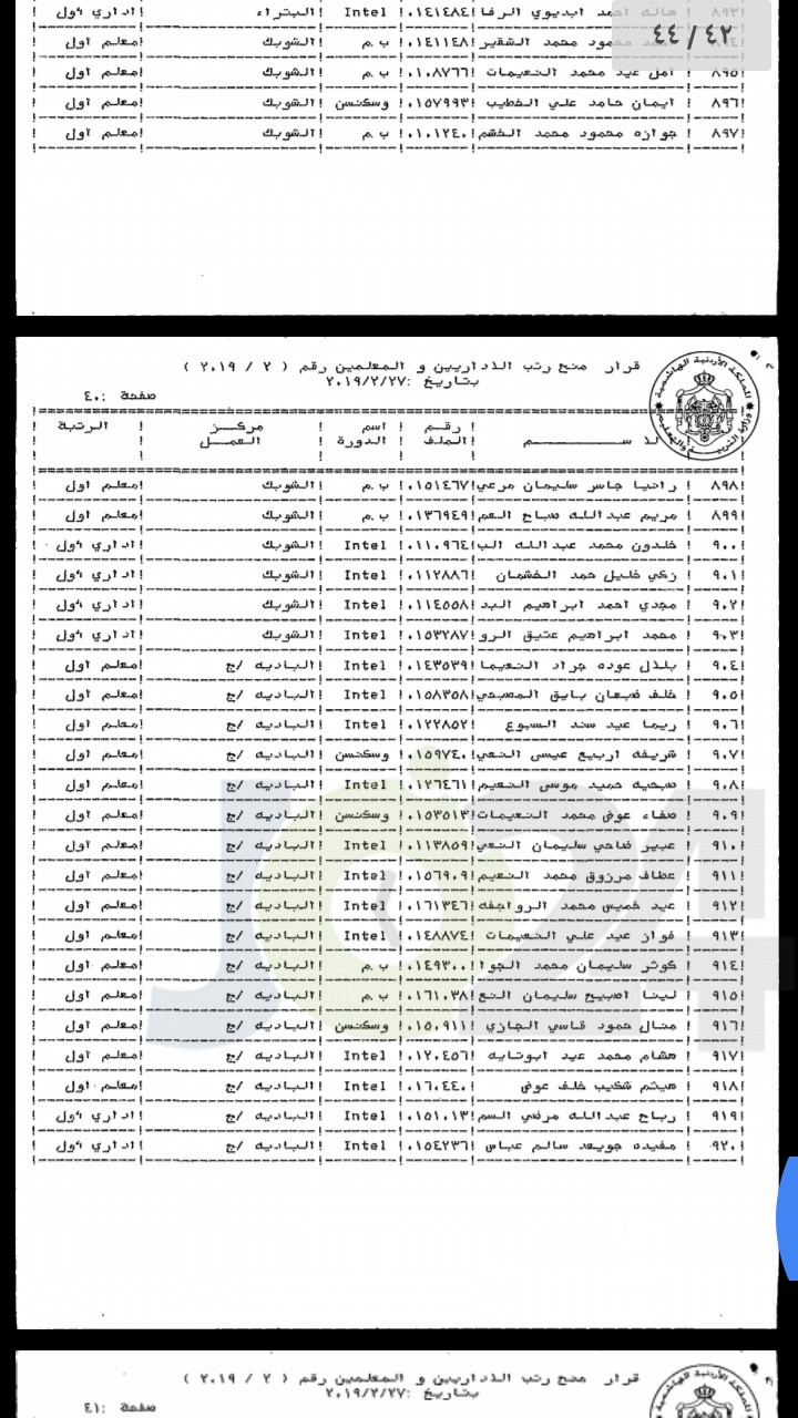 ترقية معلمين ومنحهم حوافز مالية - اسماء