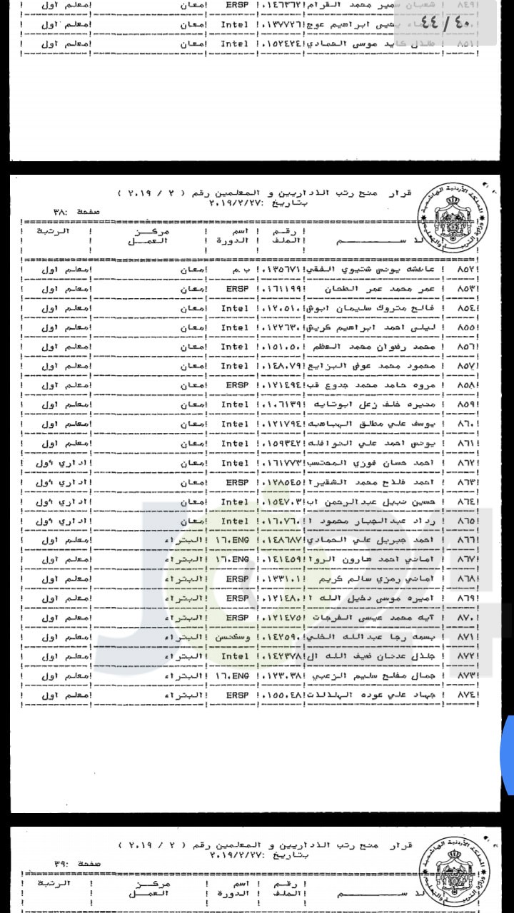 ترقية معلمين ومنحهم حوافز مالية - اسماء