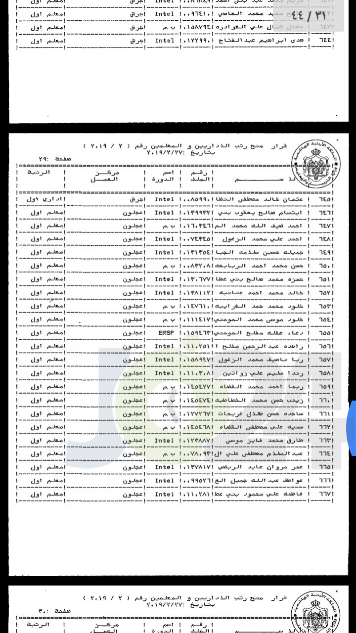 ترقية معلمين ومنحهم حوافز مالية - اسماء