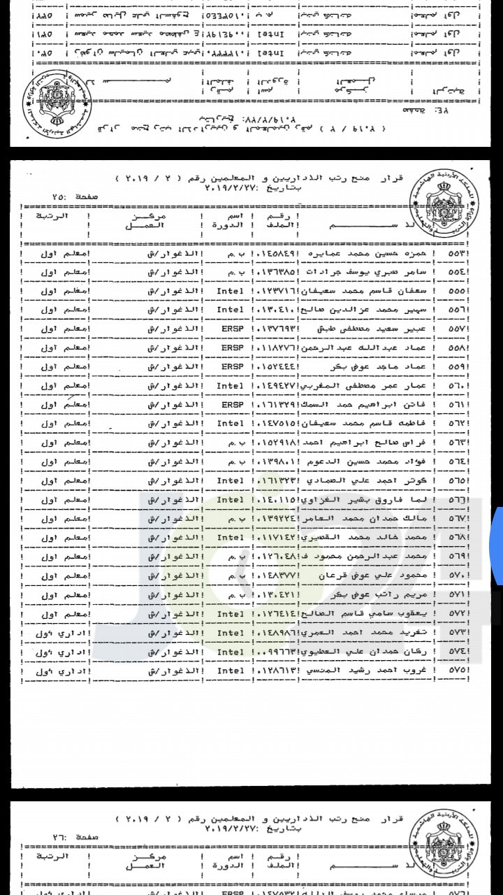 ترقية معلمين ومنحهم حوافز مالية - اسماء