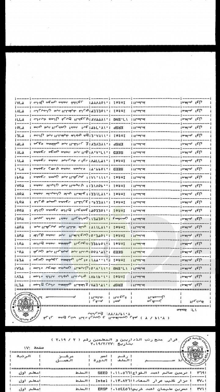 ترقية معلمين ومنحهم حوافز مالية - اسماء