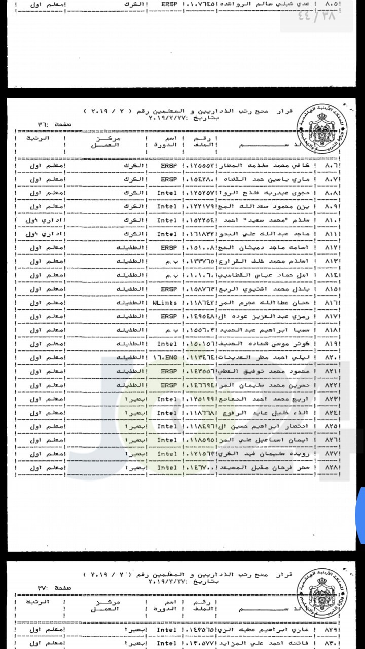 ترقية معلمين ومنحهم حوافز مالية - اسماء