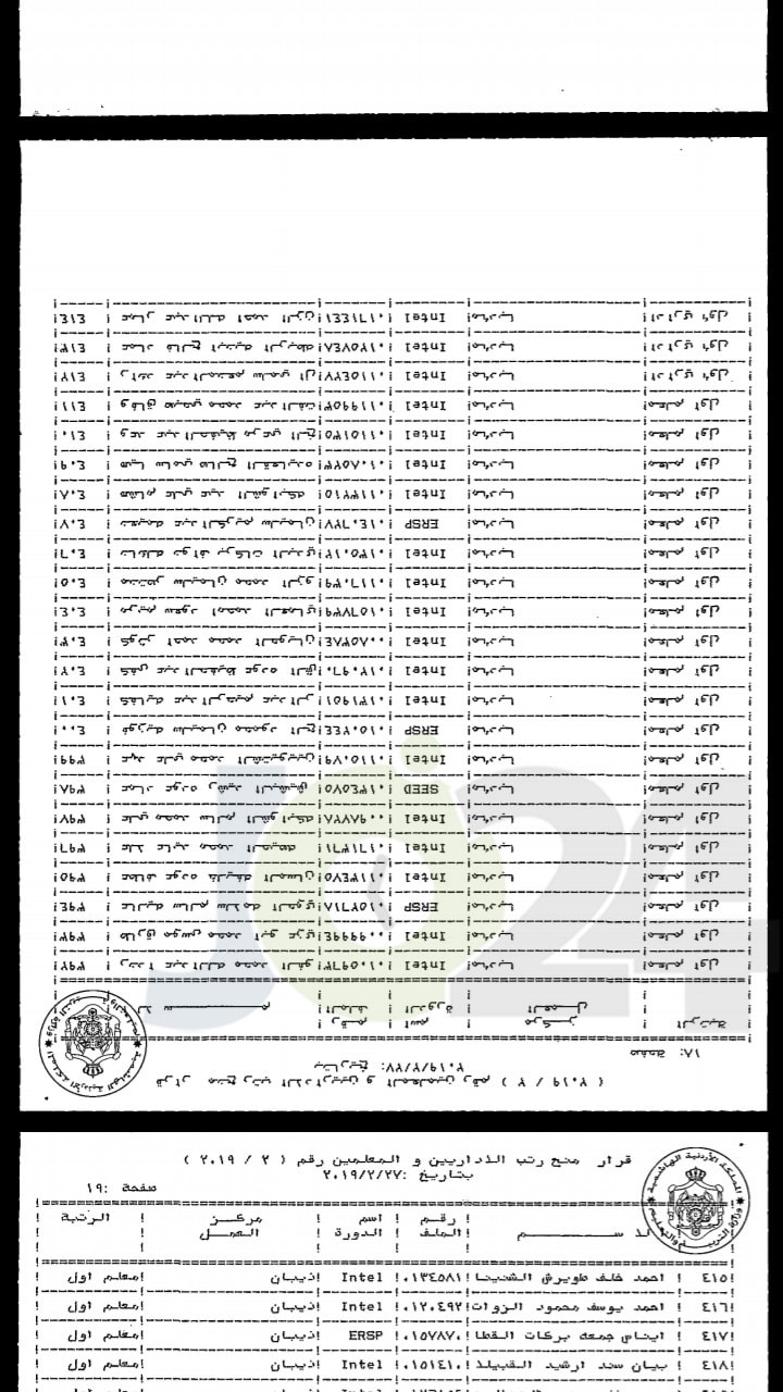 ترقية معلمين ومنحهم حوافز مالية - اسماء