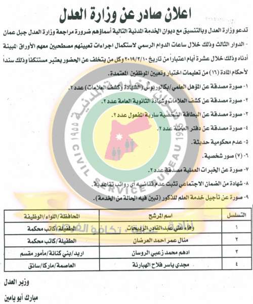 وظائف شاغرة ومدعوون للتعيين في مختلف الوزارات - أسماء